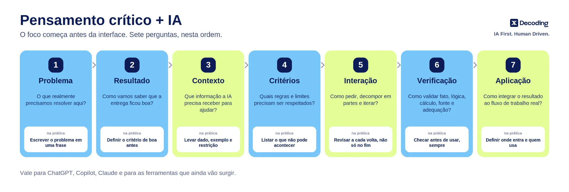 pensamento_critico_ia_horizontal
