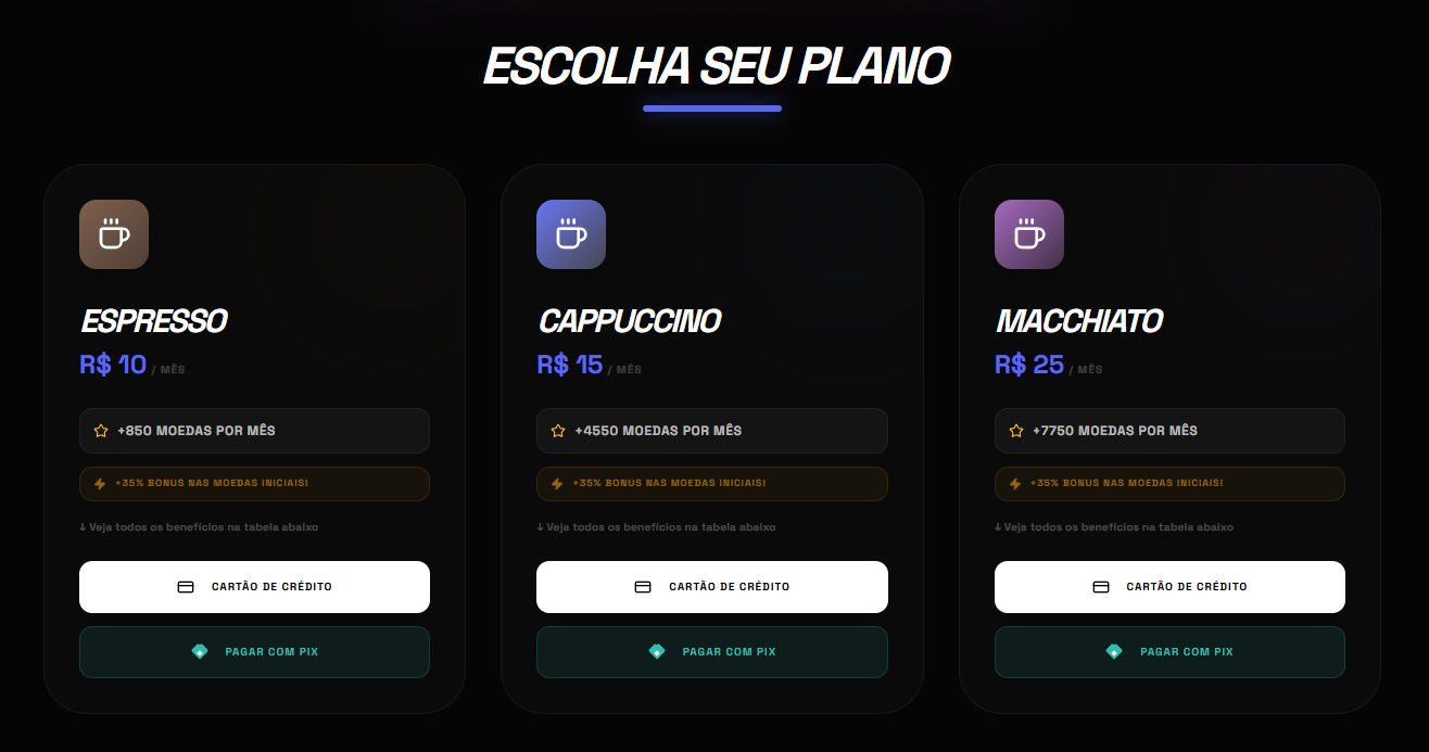 VIP Tiers